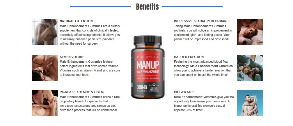 Manup Male Enhancement Gummies Canada